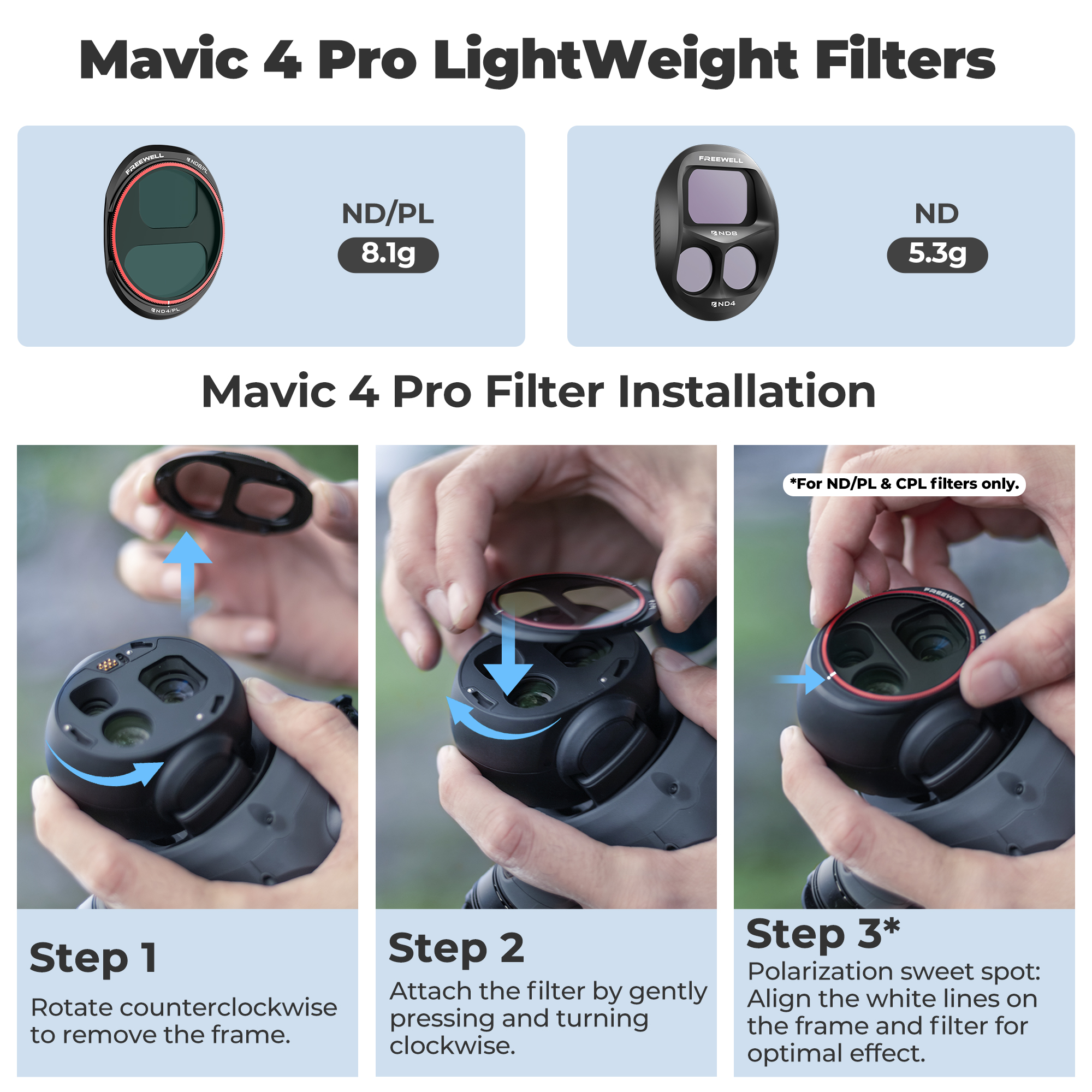 Freewell Split ND Filters Kit  - Drone Ndvi review and price