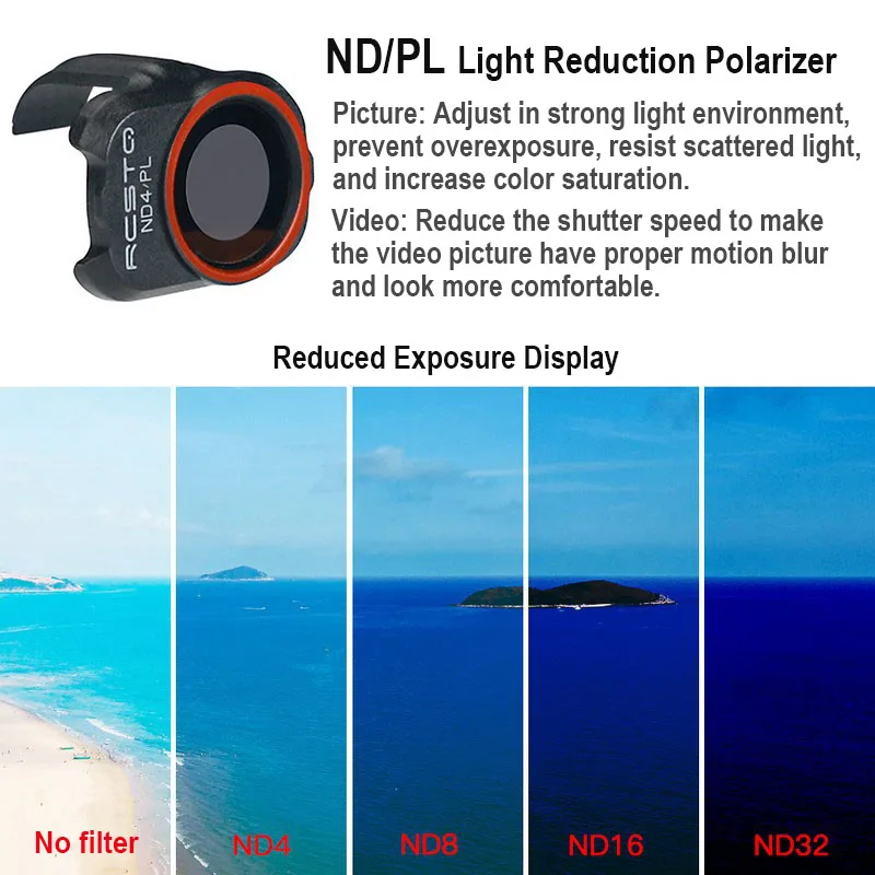 RCSTQ For DJI Mini 2/Mini 2 SE - Drone Ndvi review and price
