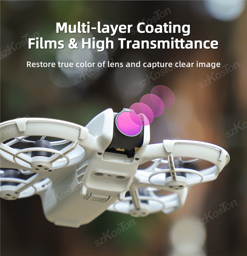 Sunnylife Lens for DJI NEO Fil - Drone Ndvi review and price