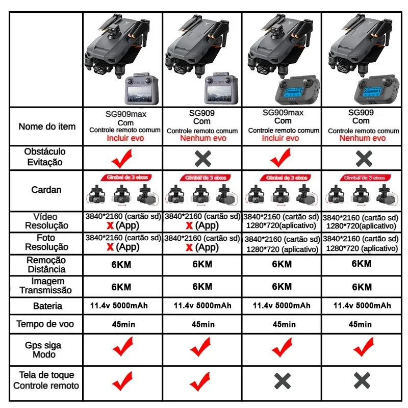 ZLL SG909 SG909MAX Professiona - Drone Aerial Photography review and price